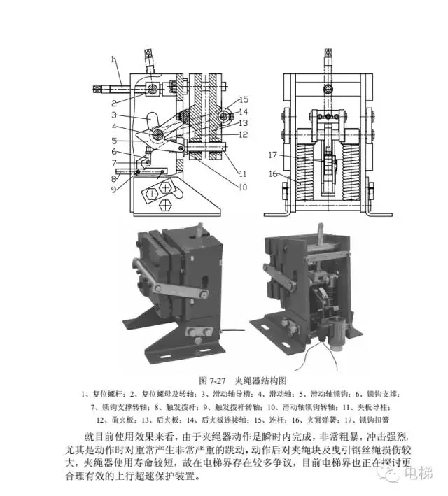 电梯夹绳器的结构与原理